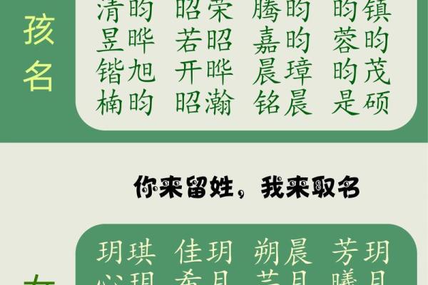 2019年4月7号子时出生的男孩应该起什么样的名字姓名