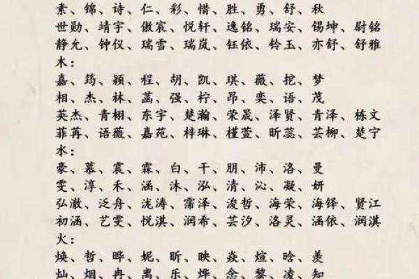 带木字旁的男孩名字-名字大全-姓名学-华易算命网姓名