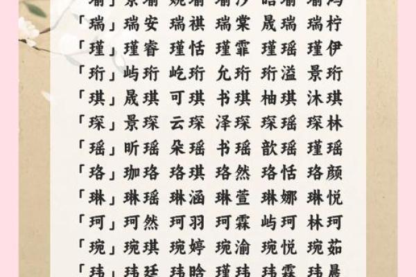 属龙辛时出生的男孩怎样起名，宜用什么字姓名