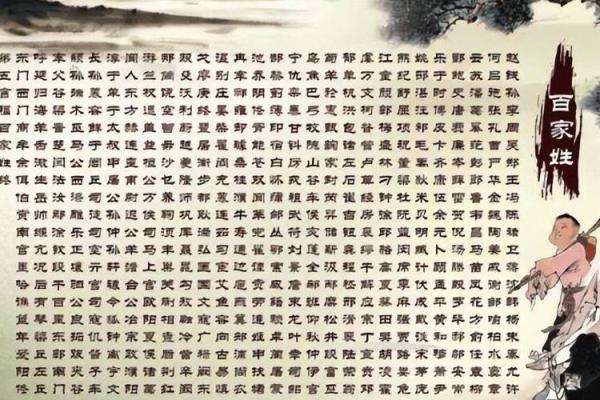 平姓男孩名字大全-平姓男孩起名字大全-平姓名字大全姓名