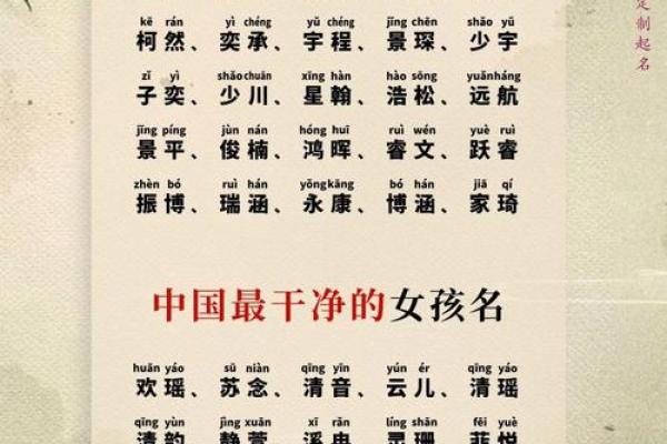 2019年3月18号辛时出生的男孩如何起名姓名