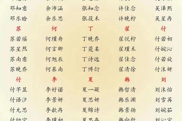 晚上8点出生的属蛇男孩如何起名，适合用什么字姓名