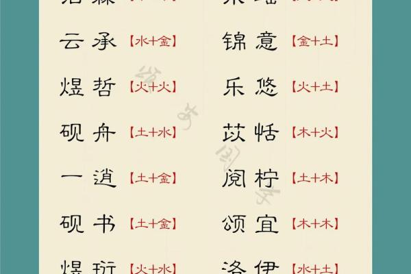 傍晚6点出生的属蛇男孩要如何起名才能使气运增加姓名