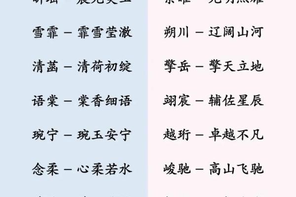 2月份出生的属猪男孩起什么名字好姓名
