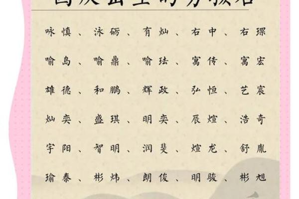 2019年4月1号子时出生的男孩如何起名姓名