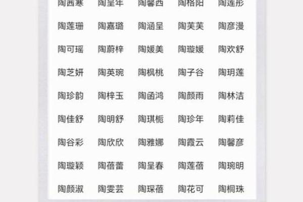 陶姓男孩名字大全-陶姓男孩起名字大全-陶姓名字大全姓名