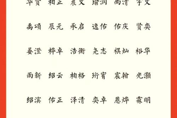 狄姓男孩名字大全-狄姓男孩起名字大全-狄姓名字大全姓名