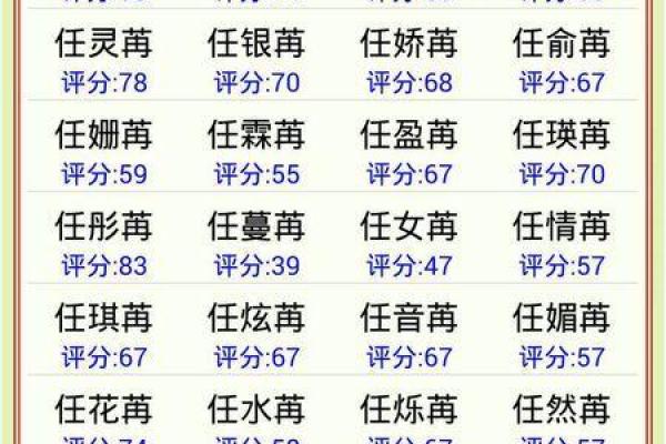 任姓男孩名字大全-任姓男孩起名字大全-任姓名字大全姓名