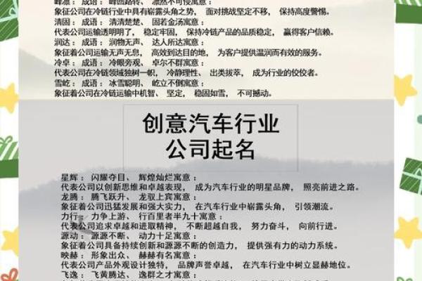 给公司取名的10种好方法-姓名学-华易算命网姓名