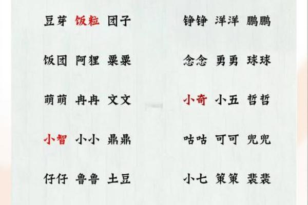 怎么起乳名-姓名学-华易算命网姓名