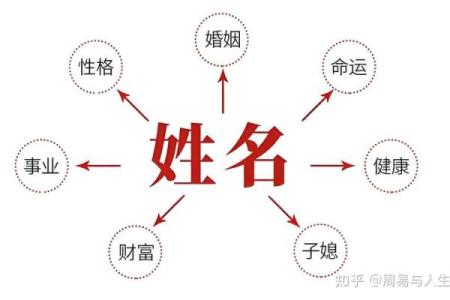 2019年5月21号卯时出生的男孩要怎么起名字姓名