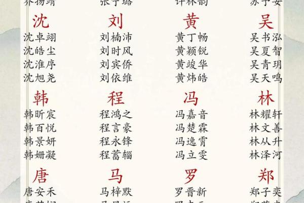 2019年5月11号子时出生的男孩应该起什么样的名字姓名 2019年5月11号子时出生的男孩应该起什么样的名字姓名