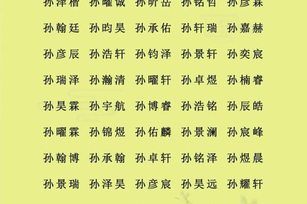 2019年3月19号卯时出生的男孩起名时要注意什么姓名