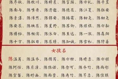 2019年5月11号子时出生的男孩应该起什么样的名字姓名