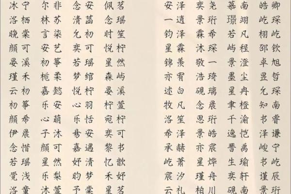 成年人改名的注意事项-姓名学-华易网姓名