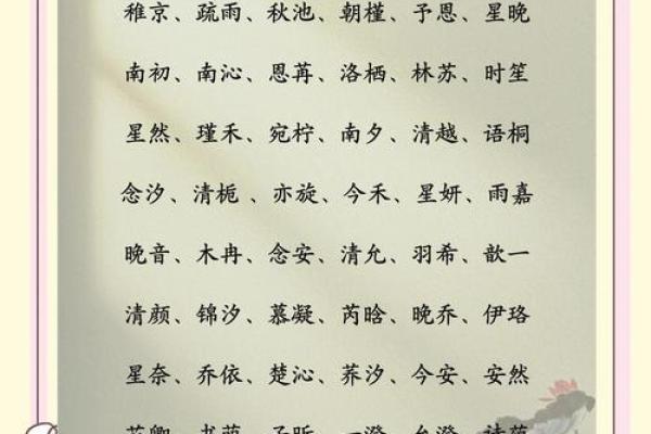 盛姓女孩名字大全-盛姓女孩起名字大全-盛姓名字大全姓名