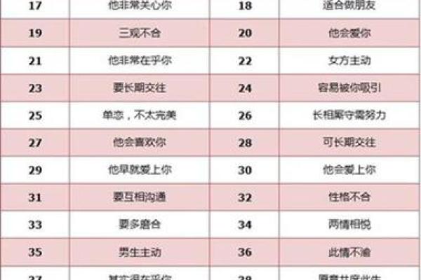 测你的名字是那一型-姓名学-姓名分析姓名