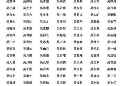 姓吴的名人-名人大全-姓名学-华易算命网姓名