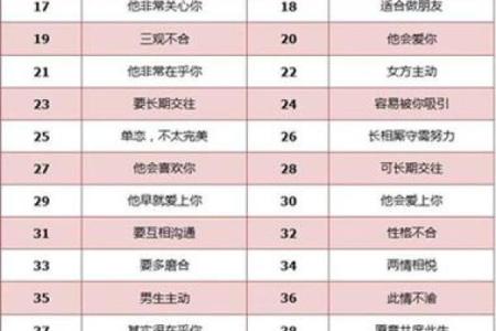 测你的名字是那一型-姓名学-姓名分析姓名