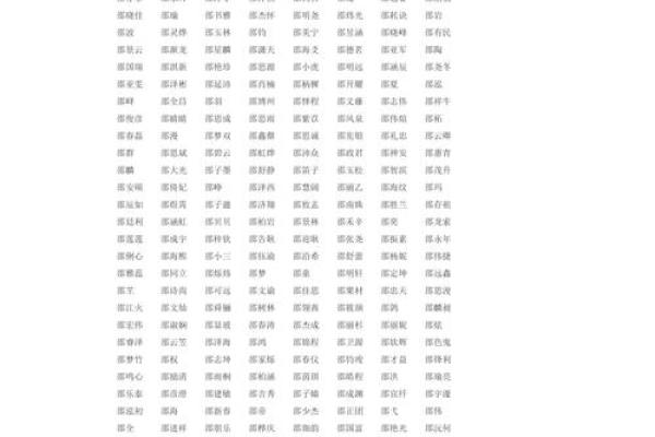 诸姓男孩名字大全-诸姓男孩起名字大全-诸姓名字大全姓名