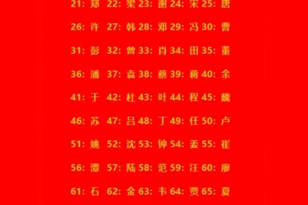 夏姓男孩名字大全-夏姓男孩起名字大全-夏姓名字大全姓名 夏姓男孩名字大全-夏姓男孩起名字大全-夏姓名字大全姓名