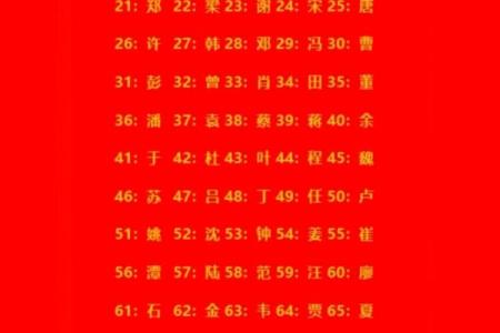 夏姓男孩名字大全-夏姓男孩起名字大全-夏姓名字大全姓名