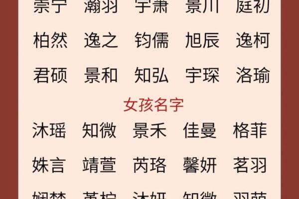 杭姓女孩名字大全-杭姓女孩起名字大全-杭姓名字大全姓名 杭姓女孩名字大全-杭姓女孩起名字大全-杭姓名字大全姓名