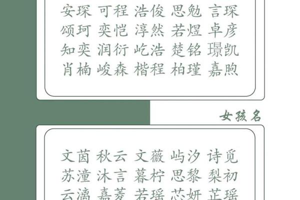 2019年3月23号辰时出生的男孩如何起名姓名 2019年3月23号辰时出生的男孩如何起名姓名