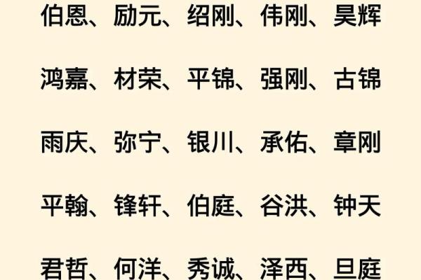 2019年3月23号辰时出生的男孩如何起名姓名 2019年3月23号辰时出生的男孩如何起名姓名