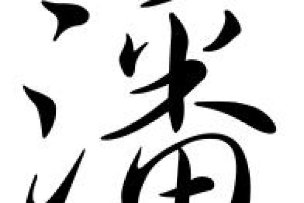 2019年出生的姓潘女孩如何起名,宜用什么字姓名 2019年出生的姓潘女孩如何起名,宜用什么字姓名