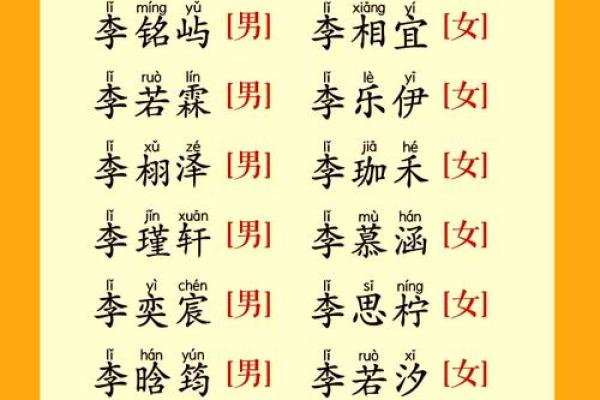 李姓女孩名字大全-李姓女孩起名字大全-李姓名字大全姓名 李姓女孩名字大全-李姓女孩起名字大全-李姓名字大全姓名