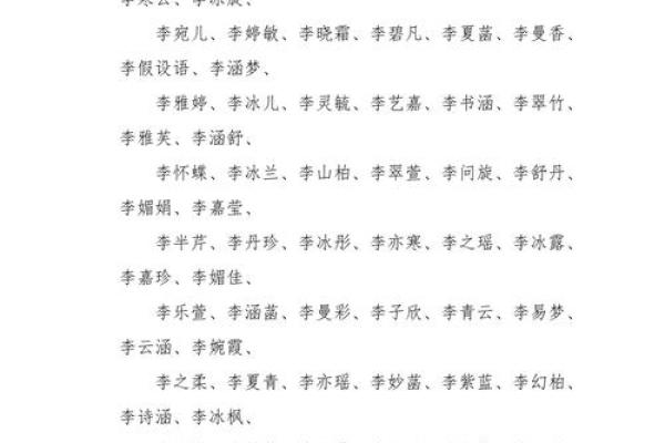 李姓女孩名字大全-李姓女孩起名字大全-李姓名字大全姓名 李姓女孩名字大全-李姓女孩起名字大全-李姓名字大全姓名