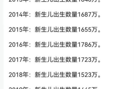 2022年六一儿童节出生女孩五行缺金取名大全姓名