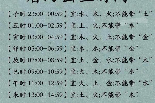 如何给1月份出生的属龙男孩取名字姓名