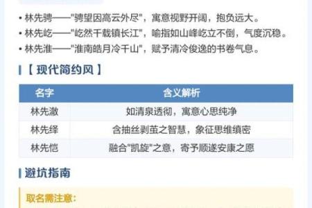 林姓男孩名字大全-林姓男孩起名字大全-林姓名字大全姓名