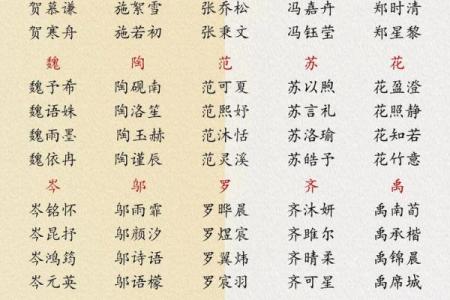 柏姓女孩名字大全-柏姓女孩起名字大全-柏姓名字大全姓名