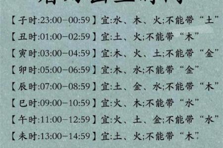 如何给1月份出生的属龙男孩取名字姓名