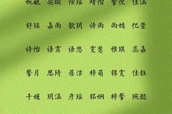 柳姓女孩名字大全-柳姓女孩起名字大全-柳姓名字大全姓名 柳姓女孩名字大全-柳姓女孩起名字大全-柳姓名字大全姓名