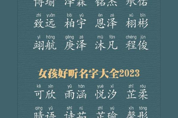 皮姓男孩名字大全-皮姓男孩起名字大全-皮姓名字大全姓名 皮姓男孩名字大全-皮姓男孩起名字大全-皮姓名字大全姓名