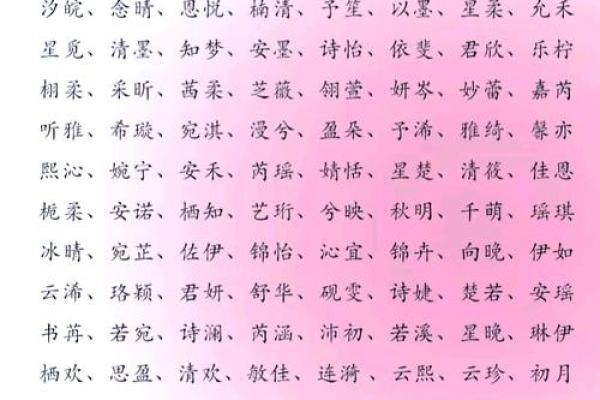 2021年7月17日出生的女孩名字集锦,取名喜用字分享姓名