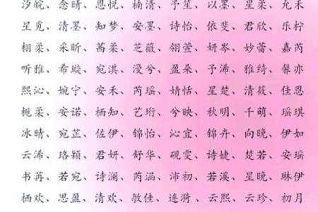 2021年7月17日出生的女孩名字集锦,取名喜用字分享姓名