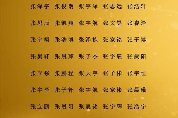 11月份出生的属龙男孩该怎样取名字姓名 11月份出生的属龙男孩该怎样取名字姓名