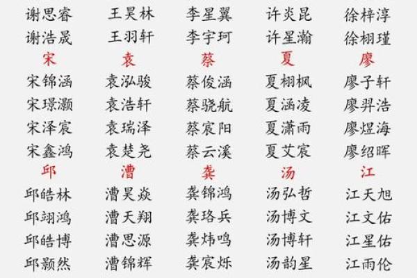 吕姓男孩名字大全-吕姓男孩起名字大全-吕姓名字大全姓名 吕姓男孩名字大全-吕姓男孩起名字大全-吕姓名字大全姓名