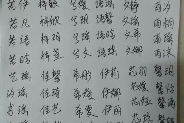 吕姓男孩名字大全-吕姓男孩起名字大全-吕姓名字大全姓名 吕姓男孩名字大全-吕姓男孩起名字大全-吕姓名字大全姓名