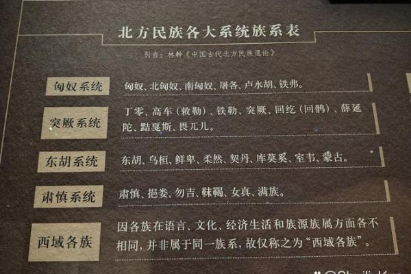 廉氏的主要迁徙位置和各支始祖-姓名学-华易网姓名 廉氏的主要迁徙位置和各支始祖-姓名学-华易网姓名