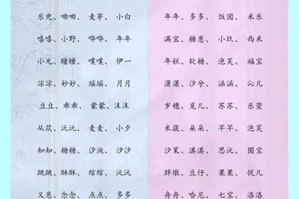 给孩子起小名的方法-姓名学-华易网姓名