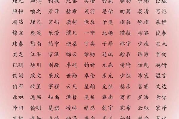 2019年3月13号子时出生的男孩如何起名姓名 2019年3月13号子时出生的男孩如何起名姓名