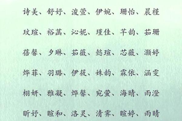 女双胞胎宝宝诗情画意和可爱优雅的名字有哪些-姓名学-华易网姓名