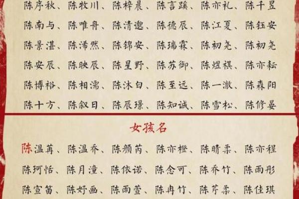 2019年3月18号子时出生的男孩应该起什么样的名字姓名 2019年3月18号子时出生的男孩应该起什么样的名字姓名