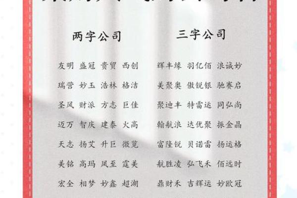 对财运有用的名字-姓名学-华易算命网姓名 对财运有用的名字-姓名学-华易算命网姓名